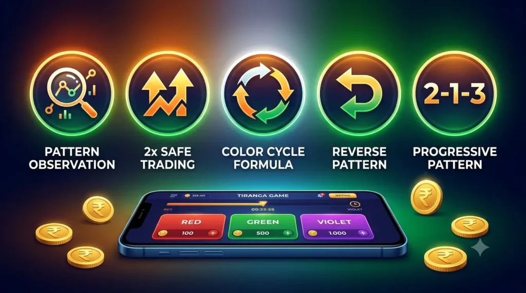 Tiranga Game Register